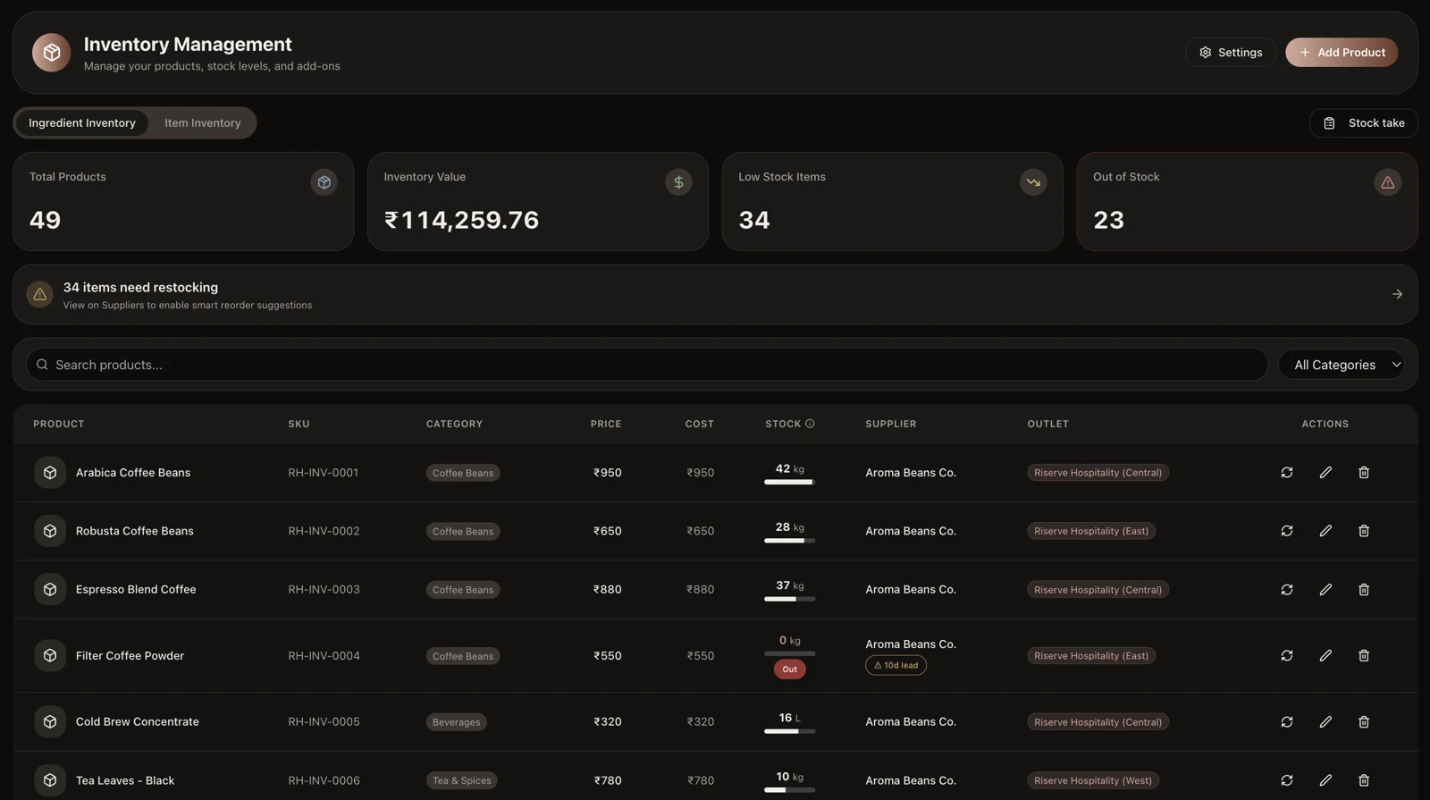 Inventory management